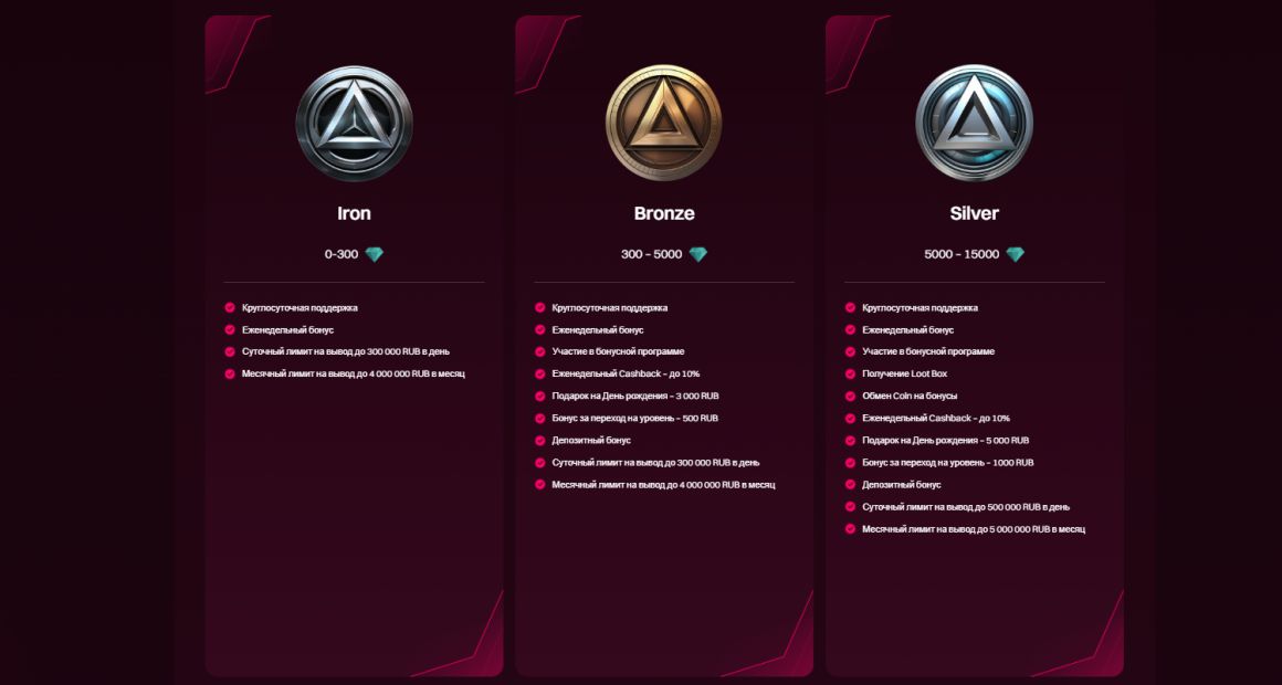 Выиграть и вывести реальные деньги в Kent Casino может каждый